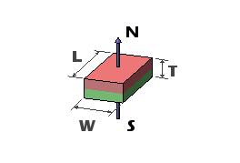 長方形の立方体のモーターのために高温永久的なネオジムの磁石N48の等級