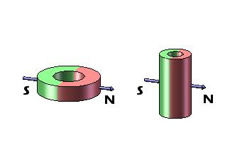 磁化されるカスタマイズされた大きい陶磁器リング磁石、円形の陶磁器の磁石の正反対